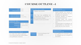Préparer une réunion1
Faire face aux problèmes de
comportement et intervenir à
des moments critiques
2
3 o u t p u t s c l é s
• Quand planifier une réunion et
quel genre de processus de prise
de décision est approprié.
• Comment planifier et préparer
une réunion productive.
• Comment mener une réunion
couronnée de succès et assurer le
suivi.
• Comment gérer les problèmes de
comportement et intercéder les
points clés lors d'une réunion.
O B J E C T I F S
D E F O R M A T I O N
ClasseTYPE DE LIVRAISON
AvancéNIVEAU DE FORMATION
12 hrs/12 PDUsHEURS DE COURS/PDUS
2 joursDUREE
1 pausede 20 mnsREFRESHMENT
NALUNCH
8:30 am – 14:30 pmTRAINING DAY
T I M I N G D U
P r o g r a m m e
Les cardes et les cadres supérieurs
Les professionnels quiveulentobtenir
une qualification reconnue
A u d i e n c e C I B L E
• Un certificat de formation pour
les délégués qui ont complété la
formation.
T r a i n i n g
C e r t i f i c a t e
Conduire et clore une réunion3
COURSE OUTLINE -1
CONDUITE DE REUNIONS COURSE OUTLINE
• Aucunprérequis n’est
demandé
PRE-REQUIS
 