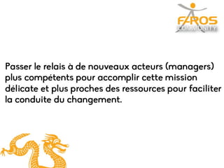 Conduite du changement