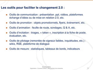 11
Eve-Caroline
Organisation - Processus métiers - Administration des entreprises
 Outils de communication : présentation .ppt, vidéos, plateformes
échange d’idées ou de mise en relation 2.0, etc.
 Outils de promotion : objets promotionnels, flyers, évènement, etc.
 Outils d’animation : feuille de route, sondages, Q & A, etc.
 Outils d’incitation : tirages, « token », inscription à la fiche de poste,
évaluation, etc.
 Outils de pilotage (remontée de signaux faibles, inquiétudes, etc.) :
wikis, RSE, plateforme de dialogue
 Outils de mesure : statistiques, tableaux de bords, indicateurs
Les outils pour faciliter le changement 2.0 :
 