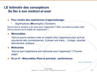 16
Eve-Caroline
Organisation - Processus métiers - Administration des entreprises
Pour rendre des expériences d’apprentissage :
1. Significatives (Meaningful) | Émotions
a. Est-ce que le contenu a du sens pour l’apprenant ? Bien connaitre le
public cible.
b. Est-ce proche de la réalité de l’apprenant ?
2. Mémorables
a. Est-ce que le contenu crée un impact chez l’apprenant pour qu’il
se souvienne des connaissances. (Laisser une trace…) Image,
surprise, étonnement, pratique …
3. Motivantes
a. Est-ce que l’expérience est motivante pour l’apprenant ?
4. Mesurables (Post et pré-test) : performance
LE leitmotiv des concepteurs
Se fier à son instinct et oser
Source : Micheal Allen
 