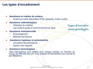 17
Eve-Caroline
Organisation - Processus métiers - Administration des entreprises
 Assistance en matière de contenu
• Accès aux outils disponibles (FAQ, glossaire, boîte à outils)
 Assistance méthodologique
• Utilisation du matériel
• Lien entre le guide et l’environnement en ligne
 Assistance motivationnelle
• Encouragement
• Détecter les besoins
 Assistance logistique et administrative
• Inscription des participants
• Gestion des rapports
 Assistance technologique
• Des interventions sont ciblées pour chaque module, en
fonction du niveau de difficulté des UA. Il est question
d’interventions par courriel et par téléphone.
Les types d’encadrement
Types
d’encadre-
ment
privilégiés
 