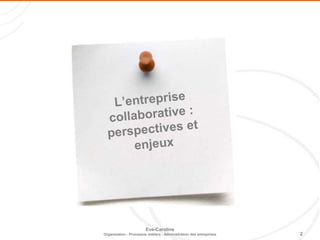 2
Eve-Caroline
Organisation - Processus métiers - Administration des entreprises
 