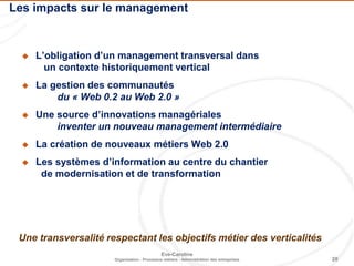 20
Eve-Caroline
Organisation - Processus métiers - Administration des entreprises
Une transversalité respectant les objectifs métier des verticalités
Les impacts sur le management
 L’obligation d’un management transversal dans
un contexte historiquement vertical
 La gestion des communautés
du « Web 0.2 au Web 2.0 »
 Une source d’innovations managériales
inventer un nouveau management intermédiaire
 La création de nouveaux métiers Web 2.0
 Les systèmes d’information au centre du chantier
de modernisation et de transformation
 