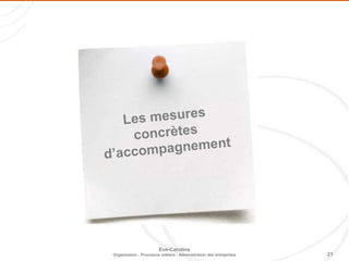 21
Eve-Caroline
Organisation - Processus métiers - Administration des entreprises
 