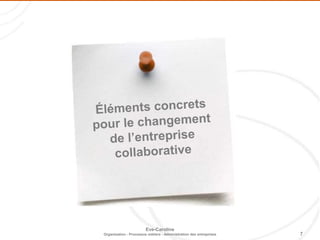 7
Eve-Caroline
Organisation - Processus métiers - Administration des entreprises
 
