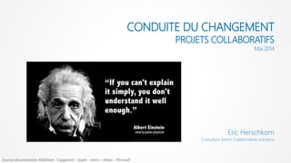 CONDUITE DU CHANGEMENT
PROJETS COLLABORATIFS
Mai 2014
Eric Herschkorn
Consultant Senior Collaboratives solutions
Sources documentaires SlideShare : Capgemini – Sogeti - Voirin – Atelya - Microsoft
 