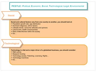 PESTLE: P olitical,  E conomic,  S ocial,  T echnological,  L egal,  E nvironmental  Social and cultural factors vary from one country to another, you should look at: Population growth rate, age distribution Dominant religion(s), ethnic factors Lifestyle trends, consumer attitudes and opinions Leisure time, health consciousness Role of Men/Women within the society Etc… Social Technology is vital and a major driver of a globalized business, you should consider: R&D activity Research funding Technology access. Patenting, Licensing, Rights… Technology incentives Etc… Technological 