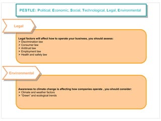 PESTLE: P olitical,  E conomic,  S ocial,  T echnological,  L egal,  E nvironmental  Legal factors will affect how to operate your business, you should assess: Discrimination law Consumer law Antitrust law Employment law Health and safety law Legal Awareness to climate change is affecting how companies operate , you should consider: Climate and weather factors “ Green” and ecological trends  Environmental 