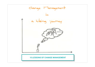 Change Management
        is
 a hiking journey
                       ???




15 LESSONS OF CHANGE MANAGEMENT
 15 LESSONS OF CHANGE MANAGEMENT
 