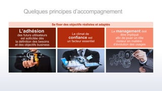 Quelques principes d’accompagnement
L’adhésion
des futurs utilisateurs
est sollicitée dés
la définition des besoins
et des objectifs business
Le climat de
confiance est
un facteur essentiel
Le management doit
être impliqué
afin de jouer un rôle
moteur en matière
d’évolution des usages
Se fixer des objectifs réalistes et adaptés
 