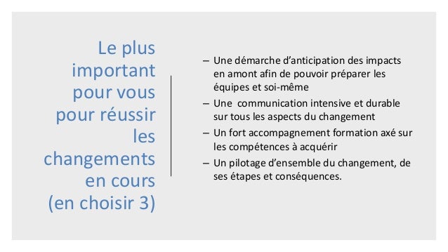 Conduite Du Changement
