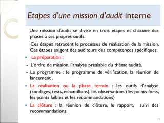 Etapes d’une mission d’auditEtapes d’une mission d’audit interneinterne
Une mission d'audit se divise en trois étapes et chacune des
phases a ses propres outils.
Ces étapes retracent le processus de réalisation de la mission.
Ces étapes exigent des auditeurs des compétences spécifiques.
 La préparation :
- L’ordre de mission, l’analyse préalable du thème audité.
- Le programme : le programme de vérification, la réunion de
lancement .
 La réalisation ou la phase terrain : les outils d’analyse
(sondages, tests, échantillons), les observations (les points forts,
les points faibles et les recommandations)
 La clôture : la réunion de clôture, le rapport, suivi des
recommandations.
19
 