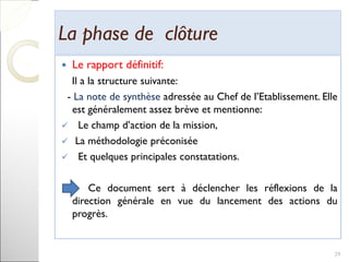 La phase de clôtureLa phase de clôture
 Le rapport définitif:
Il a la structure suivante:
- La note de synthèse adressée au Chef de l’Etablissement. Elle
est généralement assez brève et mentionne:
 Le champ d’action de la mission,
 La méthodologie préconisée
 Et quelques principales constatations.
Ce document sert à déclencher les réflexions de la
direction générale en vue du lancement des actions du
progrès.
29
 
