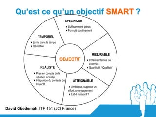 Qu’est ce qu’un objectif SMART ?
                                            SPECIFIQUE
                                            4Suffisamment précis
                                            4Formulé positivement

                  TEMPOREL
            4Limité dans le temps
            4Révisable

                                                                 MESURABLE
                                    OBJECTIF                4Critères internes ou
                                                             externes
                    REALISTE                                4Quantitatif / Qualitatif
              4Prise en compte de la
               situation actuelle
              4Intégration du contexte de         ATTEIGNABLE
               l’objectif
                                              4Ambitieux, suppose un
                                              effort, un engagement
                                              4Est-il motivant ?



David Gbedemah, ITF 151 (JCI France)
 