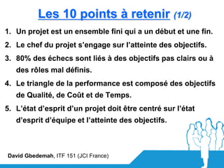 Les 10 points à retenir (1/2)
1. Un projet est un ensemble fini qui a un début et une fin.
2. Le chef du projet s’engage sur l’atteinte des objectifs.
3. 80% des échecs sont liés à des objectifs pas clairs ou à
   des rôles mal définis.
4. Le triangle de la performance est composé des objectifs
   de Qualité, de Coût et de Temps.
5. L’état d’esprit d’un projet doit être centré sur l’état
   d’esprit d’équipe et l’atteinte des objectifs.



David Gbedemah, ITF 151 (JCI France)
 