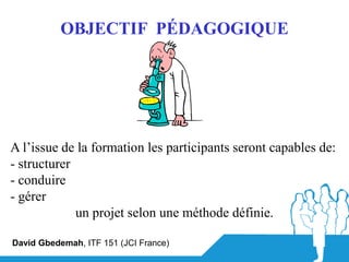 OBJECTIF PÉDAGOGIQUE




A l’issue de la formation les participants seront capables de:
- structurer
- conduire
- gérer
             un projet selon une méthode définie.

David Gbedemah, ITF 151 (JCI France)
 