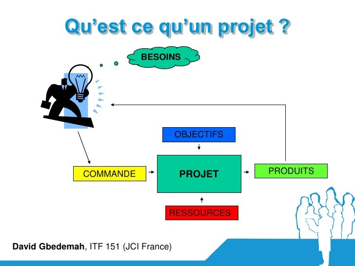 Conduite et gestion de projet