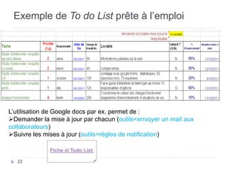 Exemple de To do List prête à l’emploi
L’utilisation de Google docs par ex. permet de :
Demander la mise à jour par chacun (outils<envoyer un mail aux
collaborateurs)
Suivre les mises à jour (outils<règles de notification)
Fiche xl Todo List
22
 