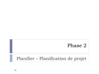 Phase 2
Planifier – Planification de projet
16
 