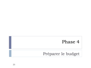 Phase 4
Préparer le budget
23
 