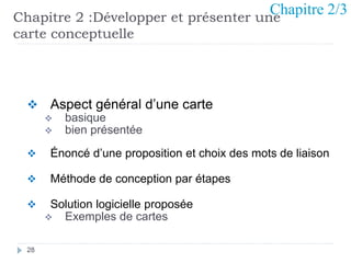 Chapitre 2 :Développer et présenter une
carte conceptuelle
 Aspect général d’une carte
 basique
 bien présentée
 Énoncé d’une proposition et choix des mots de liaison
 Méthode de conception par étapes
 Solution logicielle proposée
 Exemples de cartes
Chapitre 2/3
28
 