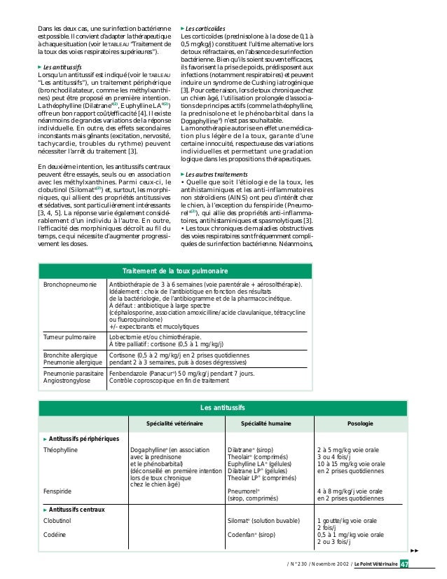 Conduite Therapeutique Chez Le Chien Age Qui Tousse Conduite Therapeutique Chez Le Chien Age Qui Tousse