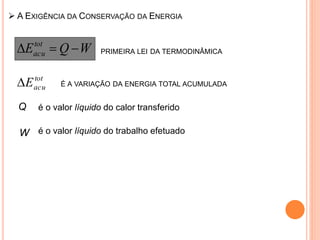  A EXIGÊNCIA DA CONSERVAÇÃO DA ENERGIA
WQEtot
acu  PRIMEIRA LEI DA TERMODINÂMICA
tot
acuE É A VARIAÇÃO DA ENERGIA TOTAL ACUMULADA
Q é o valor líquido do calor transferido
W é o valor líquido do trabalho efetuado
 