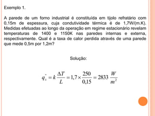 Exemplo 1.
A parede de um forno industrial é constituída em tijolo refratário com
0,15m de espessura, cuja condutividade térmica é de 1,7W/(m.K).
Medidas efetuadas ao longo da operação em regime estacionário revelam
temperaturas de 1400 e 1150K nas paredes internas e externa,
respectivamente. Qual é a taxa de calor perdida através de uma parede
que mede 0,5m por 1,2m?
Solução:
2
''
2833
15,0
250
7,1
m
W
L
T
kqx 


 