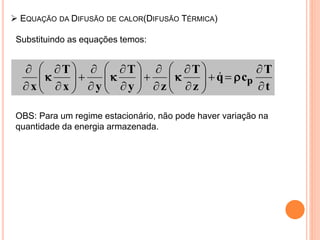  EQUAÇÃO DA DIFUSÃO DE CALOR(DIFUSÃO TÉRMICA)
Substituindo as equações temos:
t
T
cq
z
T
zy
T
yx
T
x
p
































 
OBS: Para um regime estacionário, não pode haver variação na
quantidade da energia armazenada.
 