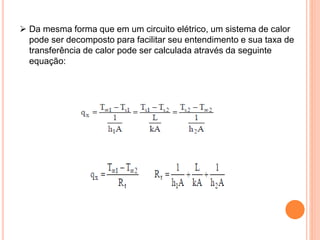  Da mesma forma que em um circuito elétrico, um sistema de calor
pode ser decomposto para facilitar seu entendimento e sua taxa de
transferência de calor pode ser calculada através da seguinte
equação:
 