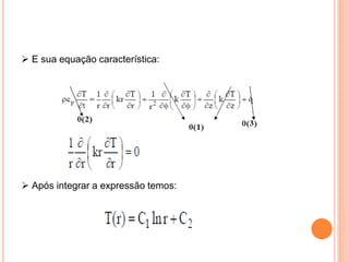  E sua equação característica:
 Após integrar a expressão temos:
 