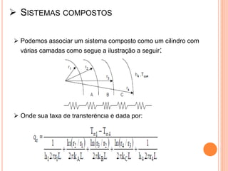  SISTEMAS COMPOSTOS
 Podemos associar um sistema composto como um cilindro com
várias camadas como segue a ilustração a seguir:
 Onde sua taxa de transferência é dada por:
 