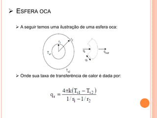  ESFERA OCA
 A seguir temos uma ilustração de uma esfera oca:
 Onde sua taxa de transferência de calor é dada por:
 