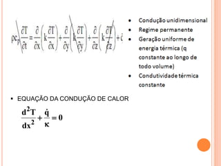 2
2
d T q
0
dx
 

 EQUAÇÃO DA CONDUÇÃO DE CALOR
 