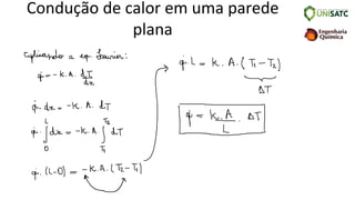 Condução de calor em uma parede
plana
 