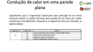 Condução de calor em uma parede
plana
Suponhamos que o engenheiro responsável pela operação de um forno
necessita reduzir as perdas térmicas pela parede de um forno por razões
econômicas. Considerando a Equação 6, o engenheiro tem, por exemplo, as
opções abaixo:
 