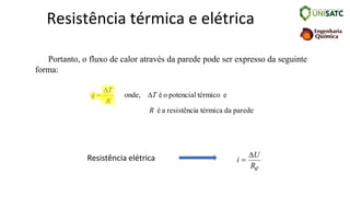 Resistência térmica e elétrica
Portanto, o fluxo de calor através da parede pode ser expresso da seguinte
forma:
parede
da
térmica
a
resistênci
a
é
e
térmico
potencial
o
é
onde,
R
T
R
T
q 

=

e
R
U
i

=
Resistência elétrica
 