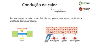 Condução de calor
Em um corpo, o calor pode fluir de um ponto para outro, molécula a
molécula, átomo por átomo.
 