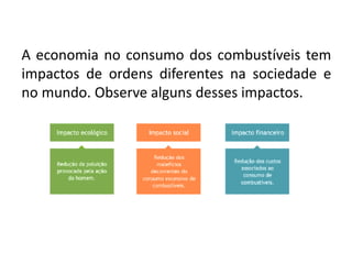 A economia no consumo dos combustíveis tem
impactos de ordens diferentes na sociedade e
no mundo. Observe alguns desses impactos.
 