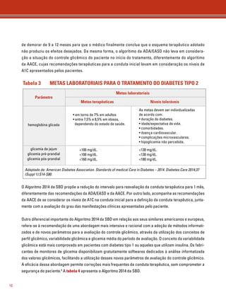 10 
de demorar de 9 a 12 meses para que o médico finalmente conclua que o esquema terapêutico adotado 
não produziu os efeitos desejados. Da mesma forma, o algorítimo da ADA/EASD não leva em considera-ção 
a situação do controle glicêmico do paciente no início do tratamento, diferentemente do algorítimo 
da AACE, cujas recomendações terapêuticas para a conduta inicial levam em consideração os níveis de 
A1C apresentados pelos pacientes. 
Tabela 3 METAS LABORATORIAIS PARA O TRATAMENTO DO DIABETES TIPO 2 
Parâmetro 
Metas laboratoriais 
Metas terapêuticas 
• em torno de 7% em adultos 
• entre 7,5% e 8,5% em idosos, 
dependendo do estado de saúde. 
100 mg/dL. 
100 mg/dL. 
160 mg/dL. 
Níveis toleráveis 
As metas devem ser individualizadas 
de acordo com: 
• duração do diabetes. 
• idade/expectativa de vida. 
• comorbidades. 
• doença cardiovascular. 
• complicações microvasculares. 
• hipoglicemia não percebida. 
130 mg/dL. 
130 mg/dL. 
180 mg/dL. 
hemoglobina glicada 
glicemia de jejum 
glicemia pré-prandial 
glicemia pós-prandial 
Adaptado de: American Diabetes Association. Standards of medical Care in Diabetes – 2014. Diabetes Care 2014;37 
(Suppl 1):S14-S80. 
O Algoritmo 2014 da SBD propõe a redução do intervalo para reavaliação da conduta terapêutica para 1 mês, 
diferentemente das recomendações da ADA/EASD e da AACE. Por outro lado, acompanha as recomendações 
da AACE de se considerar os níveis de A1C na conduta inicial para a definição da conduta terapêutica, junta-mente 
com a avaliação do grau das manifestações clínicas apresentadas pelo paciente. 
Outro diferencial importante do Algoritmo 2014 da SBD em relação aos seus similares americanos e europeus, 
refere-se à recomendação de uma abordagem mais intensiva e racional com a adoção de métodos informati-zados 
e de novos parâmetros para a avaliação do controle glicêmico, através da utilização dos conceitos de 
perfil glicêmico, variabilidade glicêmica e glicemia média do período de avaliação. O conceito da variabilidade 
glicêmica está mais comprovado em pacientes com diabetes tipo 1 ou aqueles que utilizam insulina. Os fabri-cantes 
de monitores de glicemia disponibilizam gratuitamente softwares dedicados à análise informatizada 
dos valores glicêmicos, facilitando a utilização desses novos parâmetros de avaliação do controle glicêmico. 
A eficácia dessa abordagem permite correções mais frequentes da conduta terapêutica, sem comprometer a 
segurança do paciente.9 A tabela 4 apresenta o Algoritmo 2014 da SBD. 
 