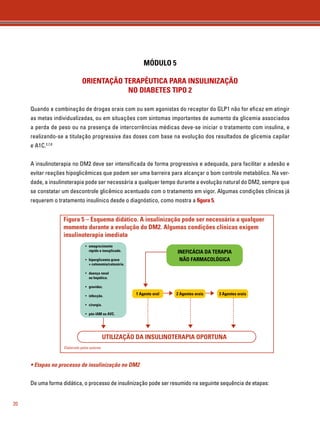20 
MÓDULO 5 
ORIENTAÇÃO TERAPÊUTICA PARA INSULINIZAÇÃO 
NO DIABETES TIPO 2 
Quando a combinação de drogas orais com ou sem agonistas do receptor do GLP1 não for eficaz em atingir 
as metas individualizadas, ou em situações com sintomas importantes de aumento da glicemia associados 
a perda de peso ou na presença de intercorrências médicas deve-se iniciar o tratamento com insulina, e 
realizando-se a titulação progressiva das doses com base na evolução dos resultados de glicemia capilar 
e A1C.2,7,8 
A insulinoterapia no DM2 deve ser intensificada de forma progressiva e adequada, para facilitar a adesão e 
evitar reações hipoglicêmicas que podem ser uma barreira para alcançar o bom controle metabólico. Na ver-dade, 
a insulinoterapia pode ser necessária a qualquer tempo durante a evolução natural do DM2, sempre que 
se constatar um descontrole glicêmico acentuado com o tratamento em vigor. Algumas condições clínicas já 
requerem o tratamento insulínico desde o diagnóstico, como mostra a figura 5. 
Figura 5 – Esquema didático. A insulinização pode ser necessária a qualquer 
momento durante a evolução do DM2. Algumas condições clínicas exigem 
insulinoterapia imediata 
INEFICÁCIA DA TERAPIA 
NÃO FARMACOLÓGICA 
1 Agente oral 2 Agentes orais 3 Agentes orais 
emagrecimento 
rápido e inexplicado. 
hiperglicemia grave 
+ cetonemia/cetonúria. 
doença renal 
ou hepática. 
gravidez. 
infecção. 
cirurgia. 
pós-IAM ou AVC. 
UTILIZAÇÃO DA INSULINOTERAPIA OPORTUNA 
• 
• 
• 
• 
• 
• 
• 
Elaborado pelos autores. 
• Etapas no processo de insulinização no DM2 
De uma forma didática, o processo de insulinização pode ser resumido na seguinte sequência de etapas: 
 
