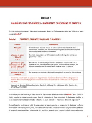 7 
MÓDULO 2 
DIAGNÓSTICO DO PRÉ-DIABETES – DIAGNÓSTICO E PREVENÇÃO DO DIABETES 
Os critérios diagnósticos para diabetes propostos pela American Diabetes Association, em 2014, estão resu-midos 
na tabela 1:3 
Tabela 1 CRITÉRIOS DIAGNÓSTICOS PARA O DIABETES 
Critérios 
A1C 6,5% 
= ou = 
Comentários 
O teste deve ser realizado através de método rastreável ao método do DCCT e 
devidamente certificado pelo National Glycohemoglobin Standardization Program 
(NGSP) (http://www.ngsp.org/certified.asp). 
glicemia de jejum 
126 mg/dL 
= ou = 
O período de jejum deve ser definido como ausência de ingestão calórica por 
pelo menos 8 horas. 
glicemia 2 hs após 
sobrecarga com 75 g de 
glicose: 200 mg/dL 
= ou = 
Em teste oral de tolerância à glicose. Esse teste deverá ser conduzido com a 
ingestão de uma sobrecarga de 75 g de glicose anidra, dissolvida em água, em 
todos os indivíduos com glicemia de jejum entre 100 mg/dL e 125 mg/dL 
glicemia ao acaso 
200 mg/dL 
Em pacientes com sintomas clássicos de hiperglicemia, ou em crise hiperglicêmica. 
Importante: A positividade de qualquer um dos parâmetros diagnósticos descritos confirma o diagnóstico de 
diabetes. Na ausência de hiperglicemia comprovada, os resultados devem ser confirmados com a repetição 
dos testes. 
Adaptado de: American Diabetes Association. Standards of Medical Care in Diabetes – 2014. Diabetes Care 
2014;37(Suppl 1):S14-S80. 
Os critérios para caracterização laboratorial de pré-diabetes estão resumidos na tabela 2. Essa condição 
clínica encaixa-se, modernamente, sob o título de categorias de risco aumentado de diabetes e engloba as 
condições anteriormente denominadas “glicemia de jejum alterada” e “tolerância diminuída à glicose”.3 
As modificações positivas do estilo de vida podem ter papel decisivo na prevenção do diabetes, conforme 
demonstram estudos de grande porte, conduzidos em diferentes partes do mundo e que provaram que hábitos 
de vida mais saudáveis (dieta balanceada, rica em fibras, visando peso corporal realisticamente adequado, 
 