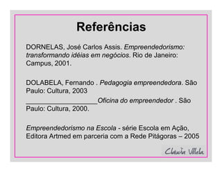 Referências
DORNELAS, José Carlos Assis. Empreendedorismo:
transformando idéias em negócios. Rio de Janeiro:
Campus, 2001.
DOLABELA, Fernando . Pedagogia empreendedora. São
Paulo: Cultura, 2003
___________________Oficina do empreendedor . São
Paulo: Cultura, 2000.
Empreendedorismo na Escola - série Escola em Ação,
Editora Artmed em parceria com a Rede Pitágoras – 2005
 