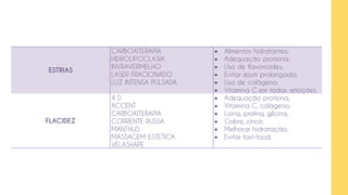 ESTRIAS
CARBOXITERAPIA
HIDROLIPOCLASIA
INVRAVERMELHO
LASER FRACIONADO
LUZ INTENSA PULSADA
 Alimentos hidratantes;
 Adequação proteína;
 Uso de flavonoides;
 Evitar jejum prolongado;
 Uso de colágeno;
 Vitamina C em todas refeições.
FLACIDEZ
4 D
ACCENT
CARBOXITERAPIA
CORRENTE RUSSA
MANTHUS
MASSAGEM ESTÉTICA
VELASHAPE
 Adequação proteína;
 Vitamina C, colágeno;
 Lisina, prolina, glicina;
 Cobre, zinco;
 Melhorar hidratação;
 Evitar fast-food.
 