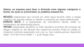 Abaixo, um esquema para fazer a distinção entre algumas categorias e
formas nas quais os encontramos ou podemos prepará-los:
INFUSÃO: preparação que consiste em verter água fervente sobre a droga
vegetal e em seguida tampar ou abafar o recipiente por tempo determinado.
EXTRATO SECO: é a preparação de consistência líquida, sólida ou
intermediária, de determinada planta.
TINTURA: preparação alcoólica ou hidro alcoólica resultante da extração de
drogas vegetais ou da diluição dos respectivos extratos. Pode ser simples ou
composta conforme preparada com uma ou mais matérias-primas. Importante
saber: 10 ml de tintura simples = 1 g de droga seca.
 