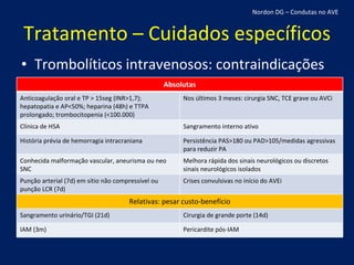 Tratamento – Cuidados específicos Trombolíticos intravenosos: contraindicações Nordon DG – Condutas no AVE Absolutas Anticoagulação oral e TP > 15seg (INR>1,7); hepatopatia e AP<50%; heparina (48h) e TTPA prolongado; trombocitopenia (<100.000) Nos últimos 3 meses: cirurgia SNC, TCE grave ou AVCi Clínica de HSA Sangramento interno ativo História prévia de hemorragia intracraniana Persistência PAS>180 ou PAD>105/medidas agressivas para reduzir PA Conhecida malformação vascular, aneurisma ou neo SNC Melhora rápida dos sinais neurológicos ou discretos sinais neurológicos isolados Punção arterial (7d) em sítio não compressível ou punção LCR (7d) Crises convulsivas no início do AVEi Relativas: pesar custo-benefício Sangramento urinário/TGI (21d) Cirurgia de grande porte (14d) IAM (3m) Pericardite pós-IAM 