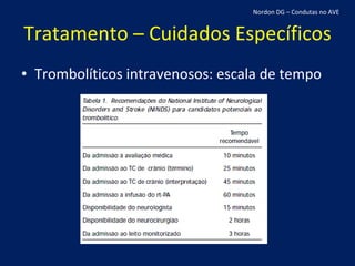 Tratamento – Cuidados Específicos Trombolíticos intravenosos: escala de tempo Nordon DG – Condutas no AVE 