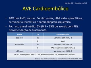 AVE Cardioembólico 20% dos AVEi; causas: FA não valvar, IAM, valvas protéticas, cardiopatia reumática e cardiomiopatia isquêmica. FA: risco anual médio: 5% (0,5 – 15% de acordo com FR). Recomendação de tratamento: Nordon DG – Condutas no AVE Idade FR Recomendação ≤ 65 anos ≥ 1 Varfarina com INR 2-3 0 AAS 65-75 anos ≥ 1 Varfarina com INR 2-3 0 AAS ou Varfarina com INR 2-3 >75 anos - Varfarina com INR 2-3 FR: AIT ou AVE prévio, HAS, ICC, DM, embolia sistêmica, EM, valva cardíaca protética DE Singer et al. Antithrombotic therapy in atrial fibrilation. Chest, 126: 4295, 2004 