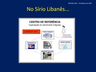 No Sírio Libanês... Nordon DG – Condutas no AVE 