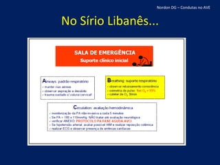 No Sírio Libanês... Nordon DG – Condutas no AVE 